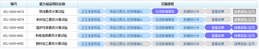 能力验证在线服务平台架构